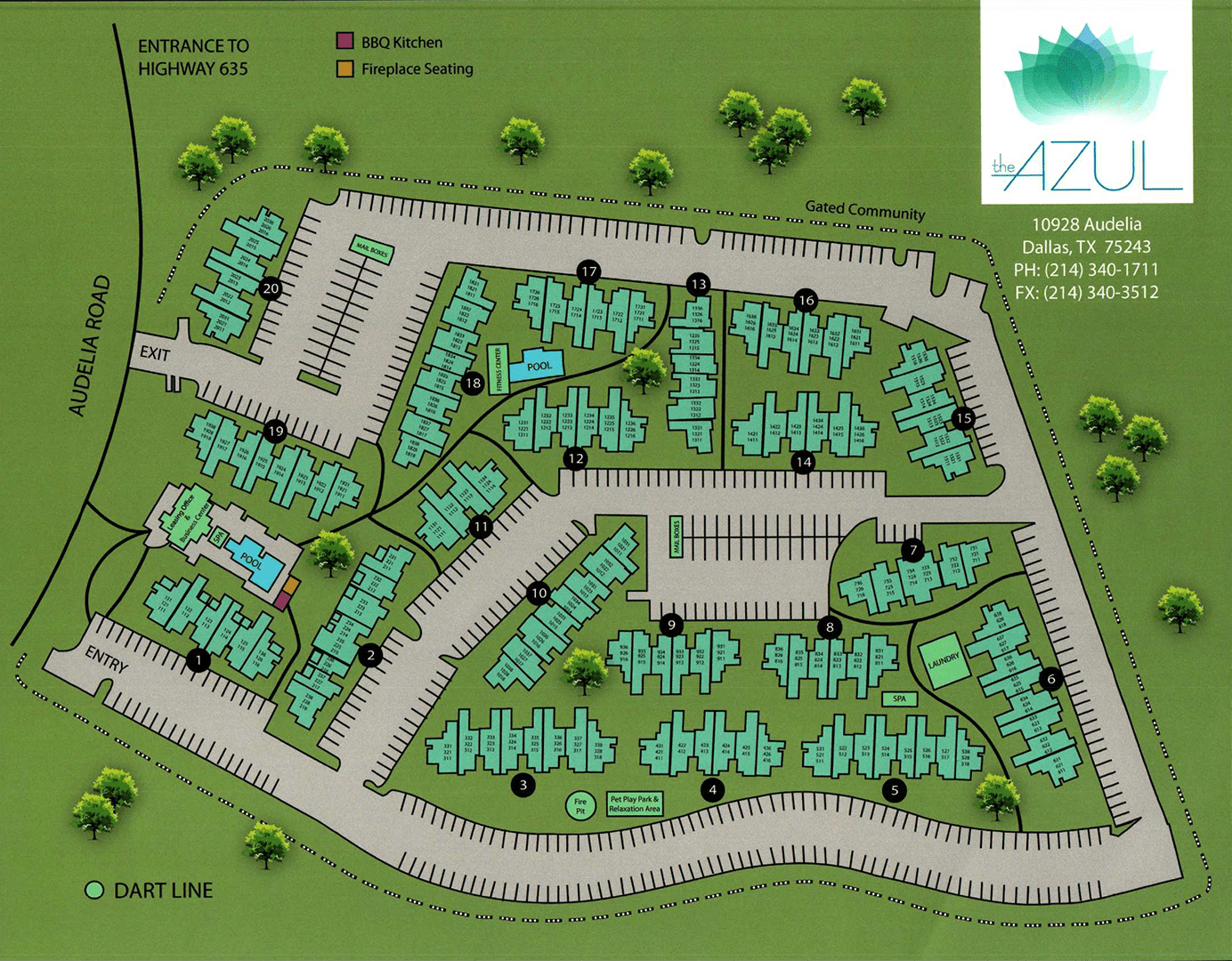 The Azul Community Page Sitemap Image